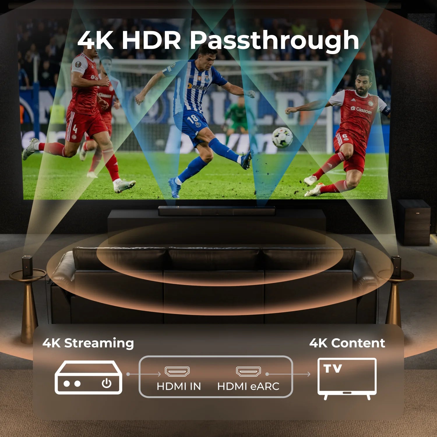 980W 7.1.4 Soundbar with Dolby Atmos&App Control, 10" Wireless Subwoofer Surround Sound System TV Home Bluetooth Speaker